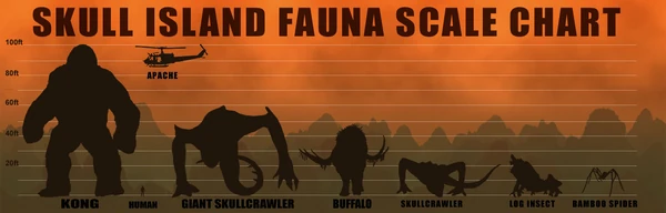 Skull island scale by gojirakaiju3d-davx2bo