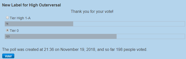 VSBW Votes