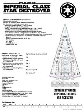 Star Destroyer