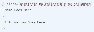 Table Formula