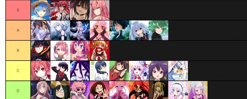 Waifutierlist