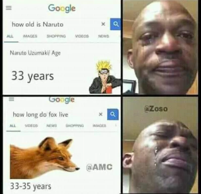 Lolg