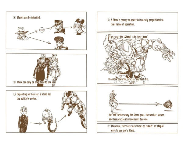 user-blog-arigarmy-jojo-stand-rules-vs-battles-wiki-fandom-powered