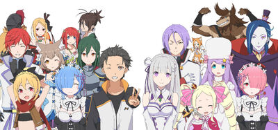 Re zero characters