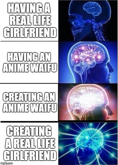 Creating a waifu