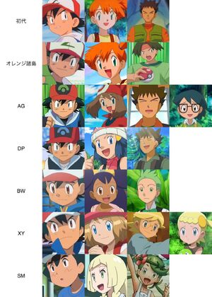 Pokemon ash generations