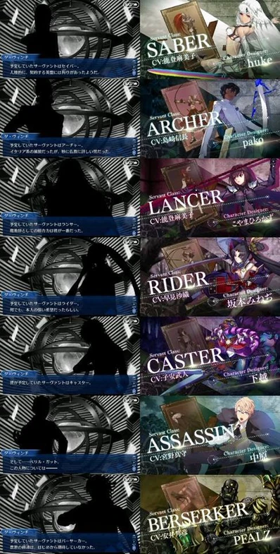 A team and their theorized servants 