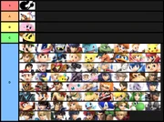 Smashtierlist Smashtierlist