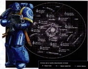 Space Marine operations