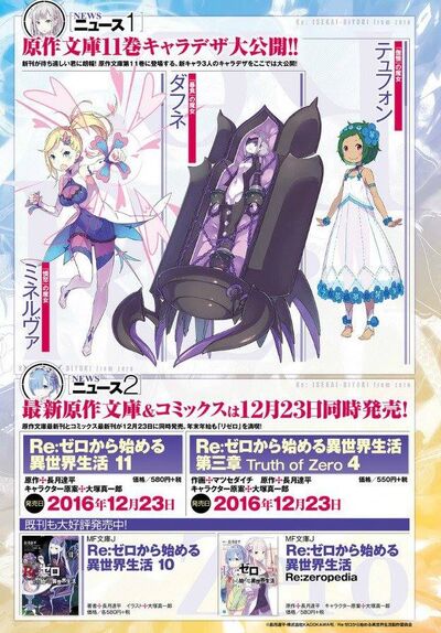 Re zero witch designs