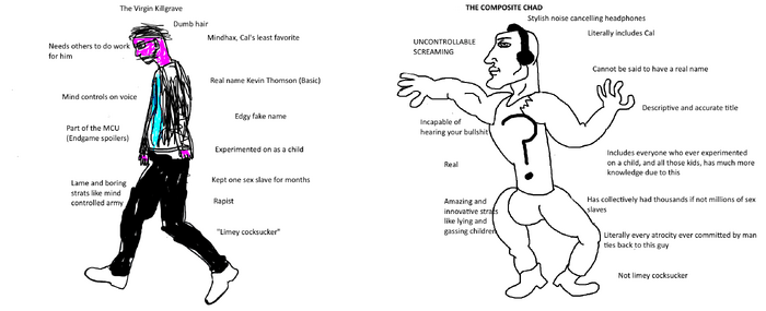Virgin vs Chadvbw