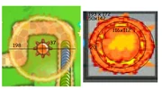 Measurements Ring of Fire