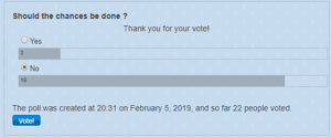 Votes Stomps
