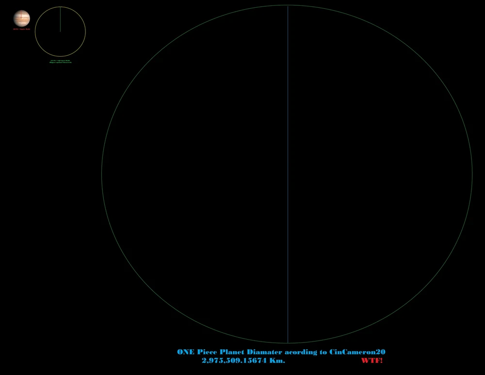 OP Earth Size