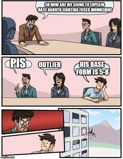 Naruto problem