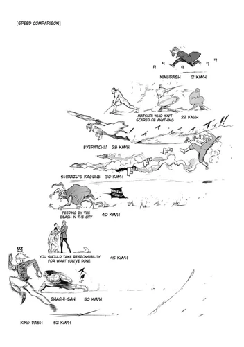Tokyo Ghoul :Re-visions | VS Battles Wiki Forum