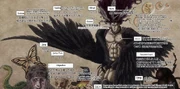Kars Ultimate Form Kars Ultimate Form