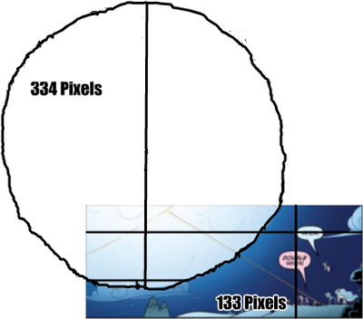 Moon Size