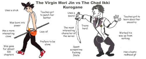 Chad Ikki