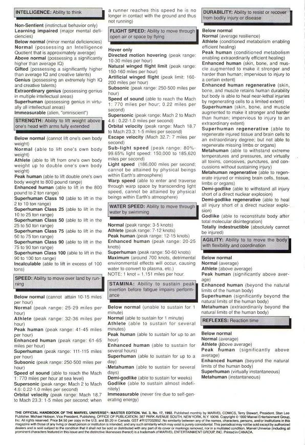 2787154-ohotmu master edition power chart definitions text lrg-1-