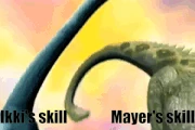 Clash of skill