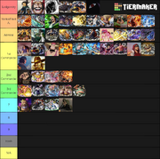 Create a Todas as temporadas de one piece Tier List - TierMaker