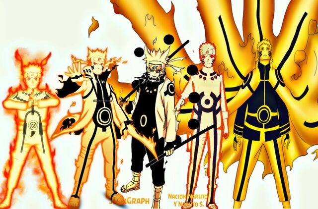 Image - 0000 naruto modes.jpg | VS Battles Wiki | FANDOM powered by Wikia