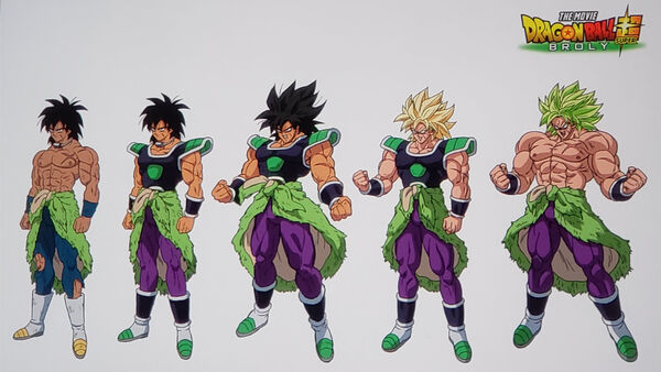 Dragon Ball Super: Broly' Finds Its Fans - WSJ