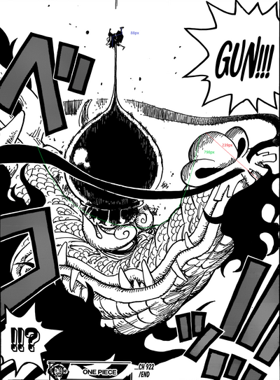 Luffy compared to Kaido calced