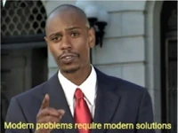 Modernproblemsrequire