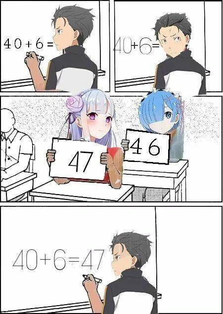 Re:Zero Tanpenshuu Volume 7, Re:Zero Wiki