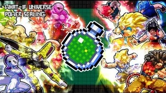 What-If Universe Official Power Scaling