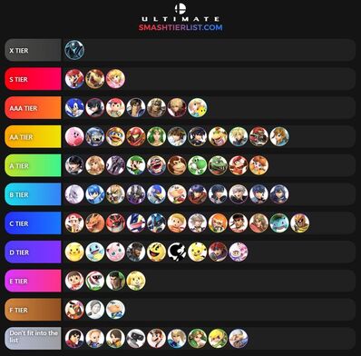 Official Smash Ultimate Tier List Vs Battles Wiki Fandom