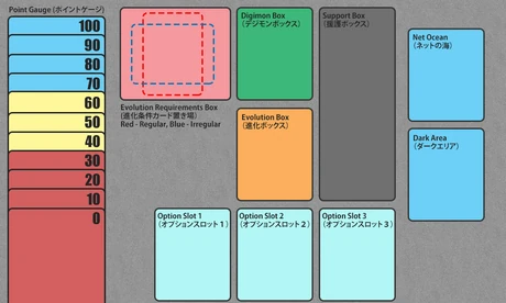 Digital Monster Card Game Sheet