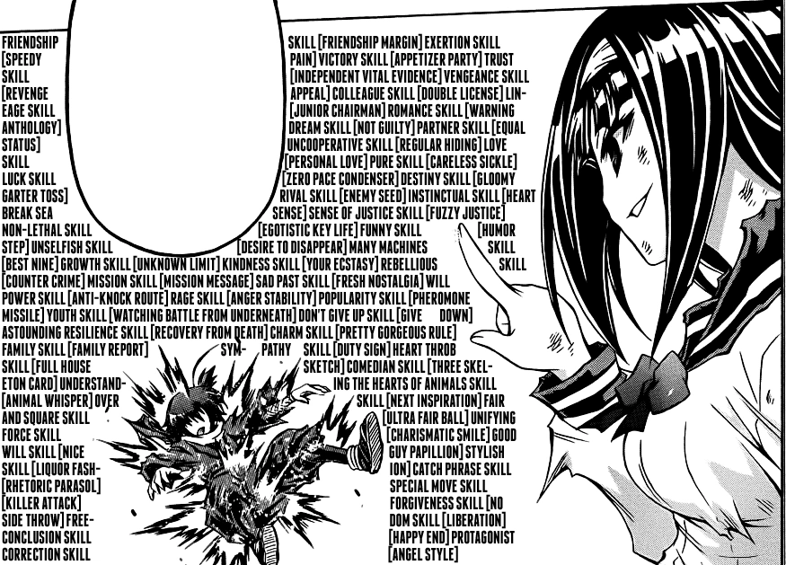 Protagonist Skills Protagonist Skills