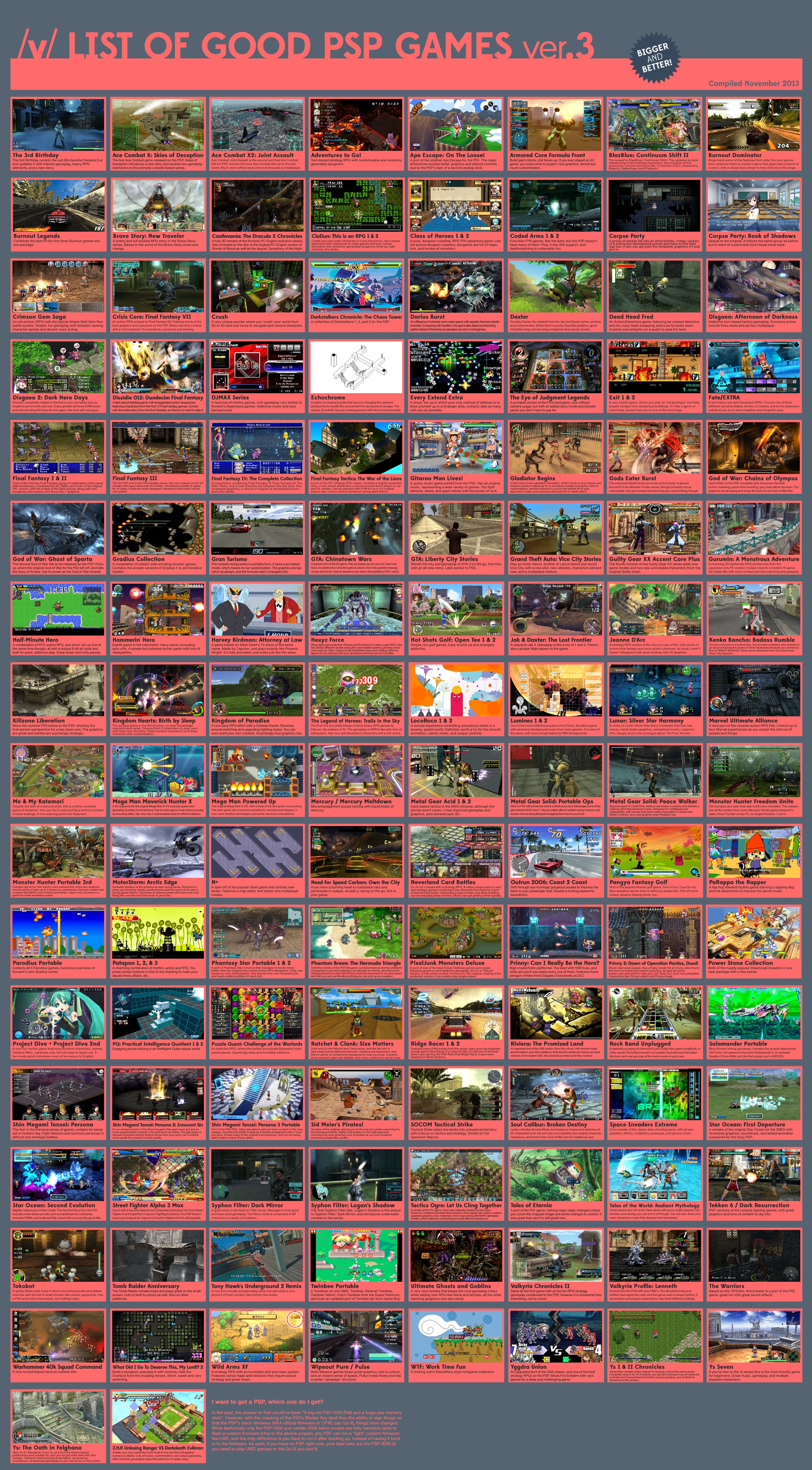 iso psp game downloads iso psp game downloads