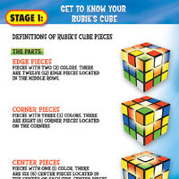 Rubik S Cube Stage 1 Waldenyan Wiki Fandom