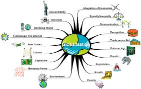 globalization pros and cons walkerclassheartofdarkness wiki globalization pros and cons