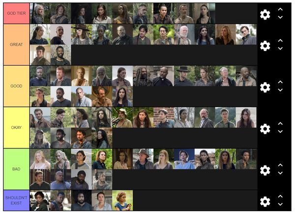 the walking dead all stars tier list