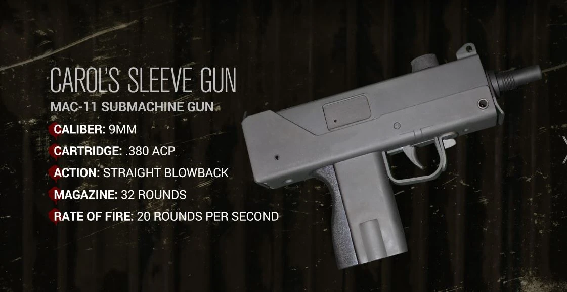 Image Carol's Sleeve Gun.JPG Walking Dead Wiki FANDOM powered by Wikia