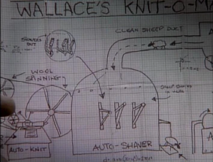 Image KnitOMatic Plans.jpg Wallace and Gromit Wiki FANDOM