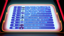 Galactic Villain Leaderboard