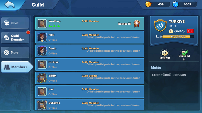 Guild members