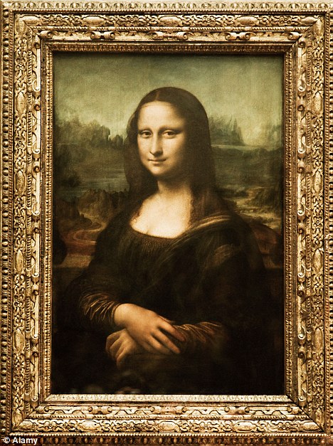 leonardo da vinci s mona lisa warehouse 13 artifact database