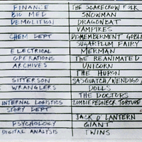 Cabin In The Woods Monster Whiteboard Warehouse 13 Artifact