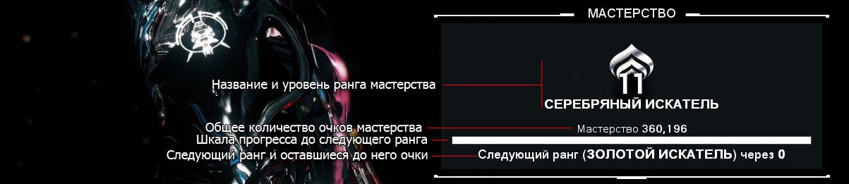 нидус варфрейм. 13 ранг мастерства варфрейм. Warframe крафт оружия из оружия. варфрейм прокачка. варфрейм ранги мастерства таблица.