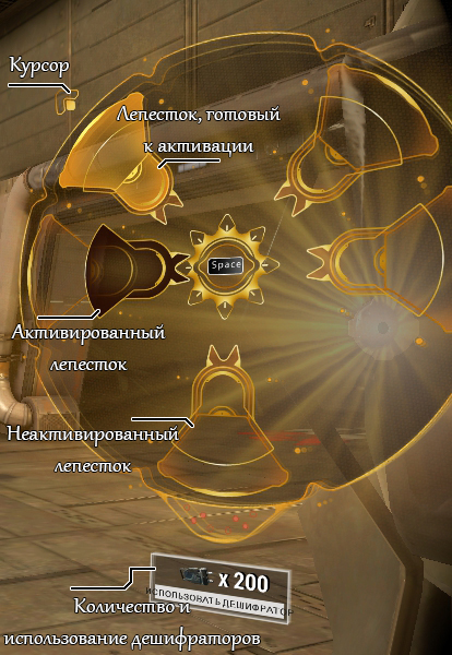 Схема Взлом Гринир