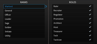 Clans Rank and Roles