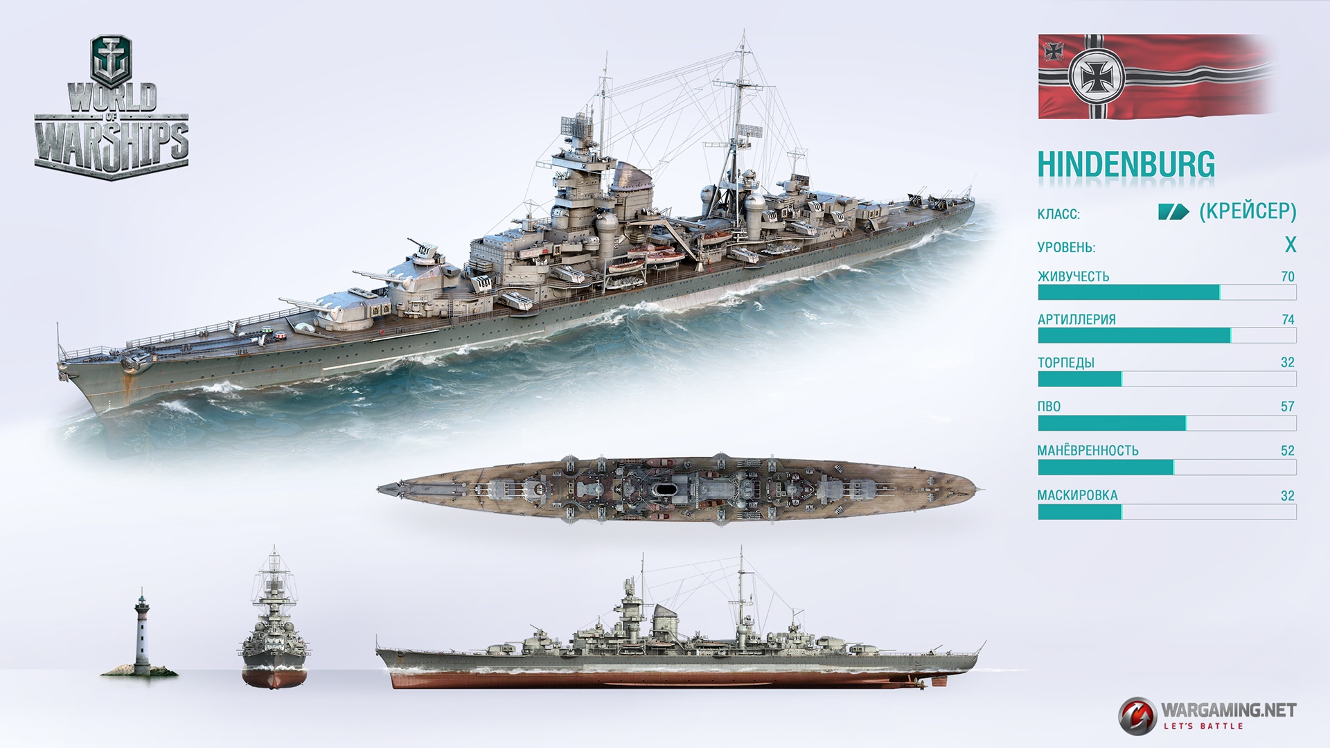 world of warships hindenburg vs henri iv