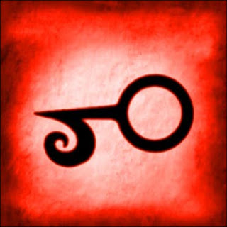 Lore of Fire